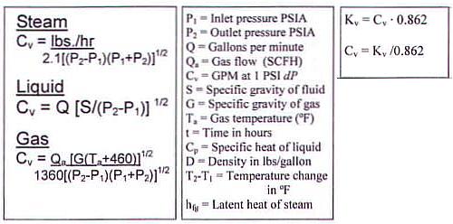 Cv Calculations Steam Liquid And Gas